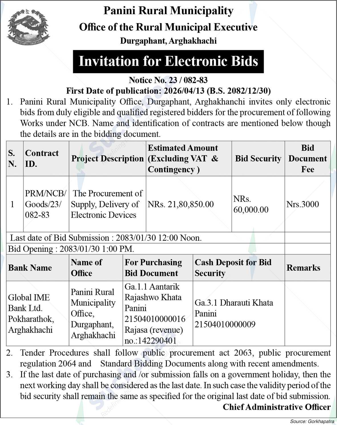 Panini Rural Municipality
