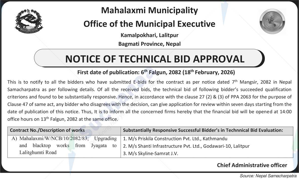 Mahalaxmi Municipality