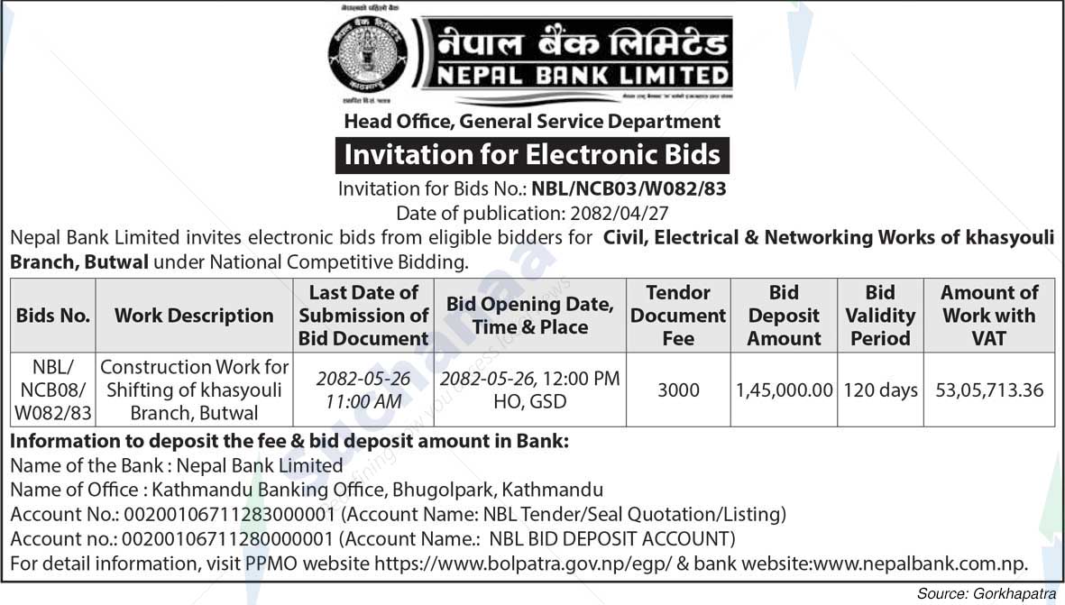 Nepal Bank Limited