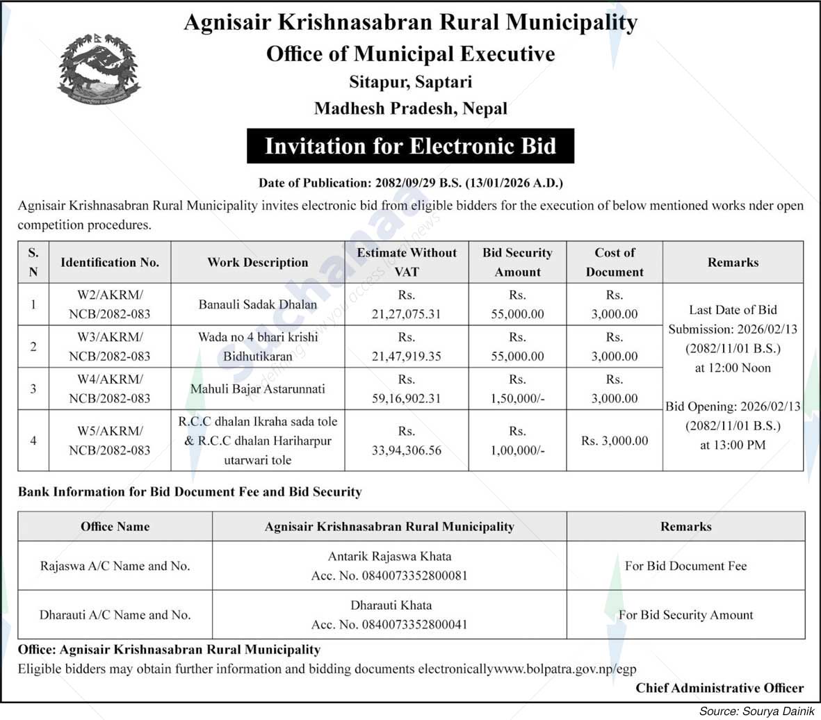 Agnisair Krishnasabran Rural Municipality