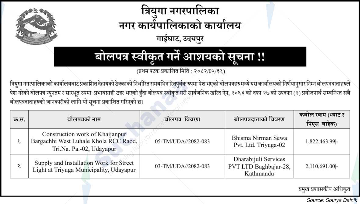 Triyuga Municipality