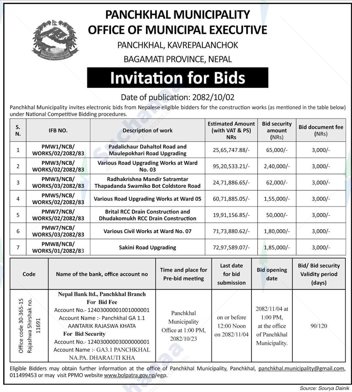 Panchkhal Municipality