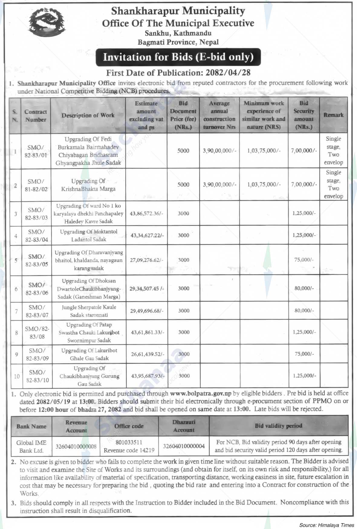 Shankharapur Municipality