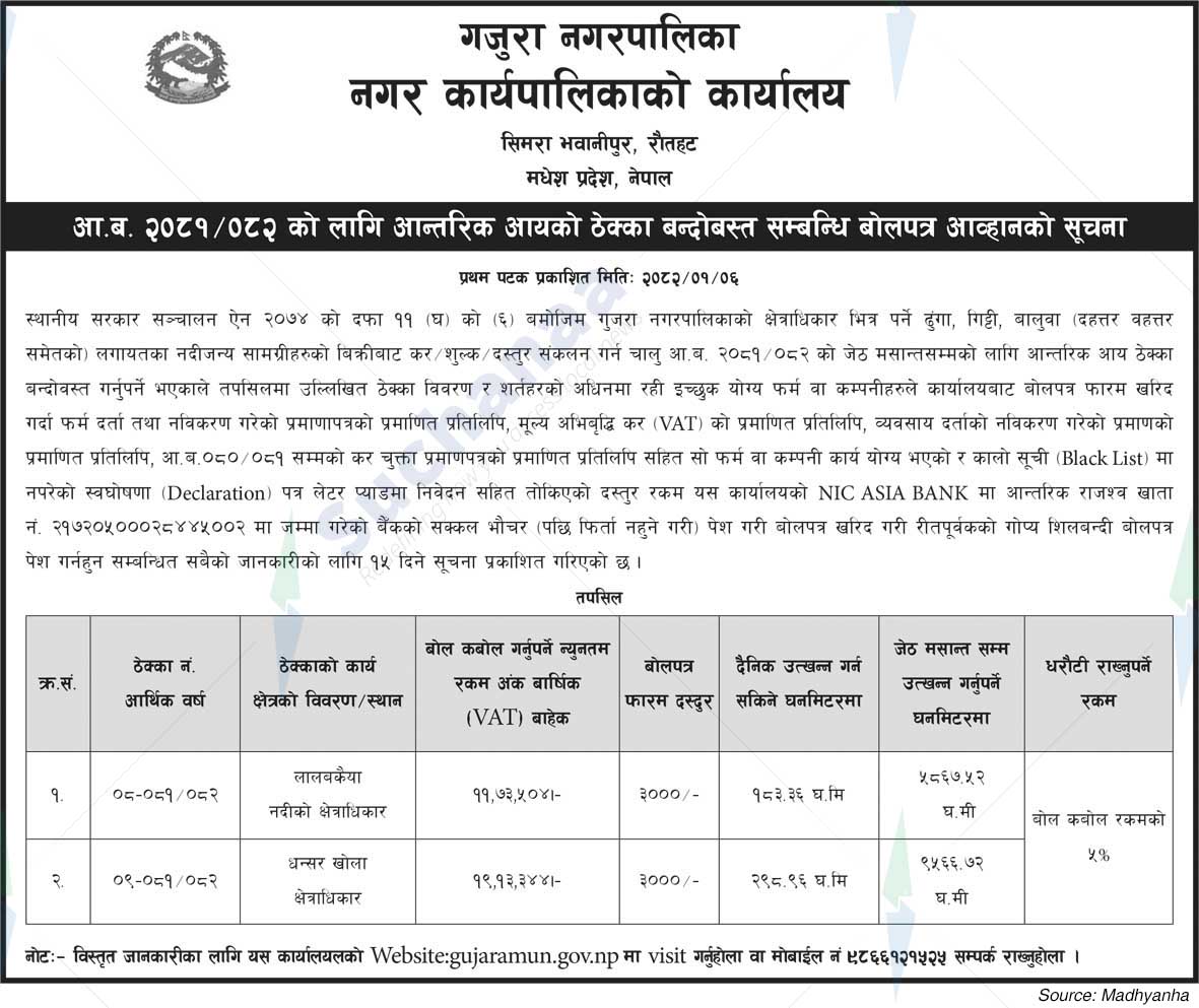 Gajuri Rural Municipality