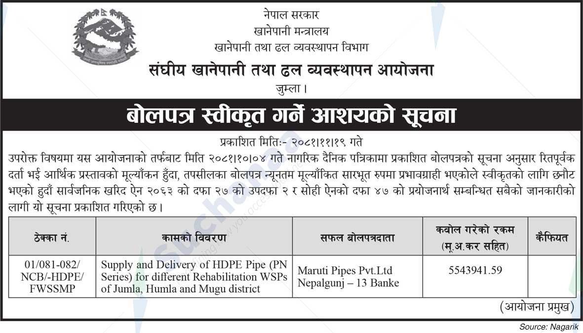 Federal Water and Sewerage Management Project