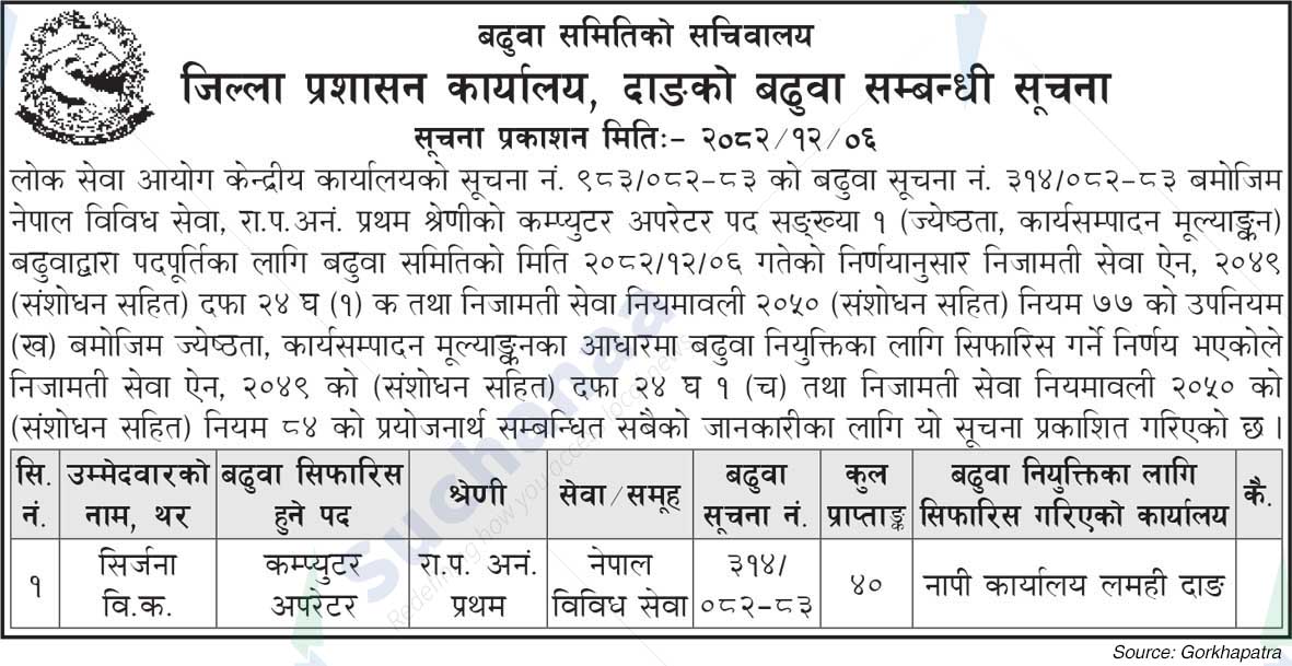 District Administration Office, Dang