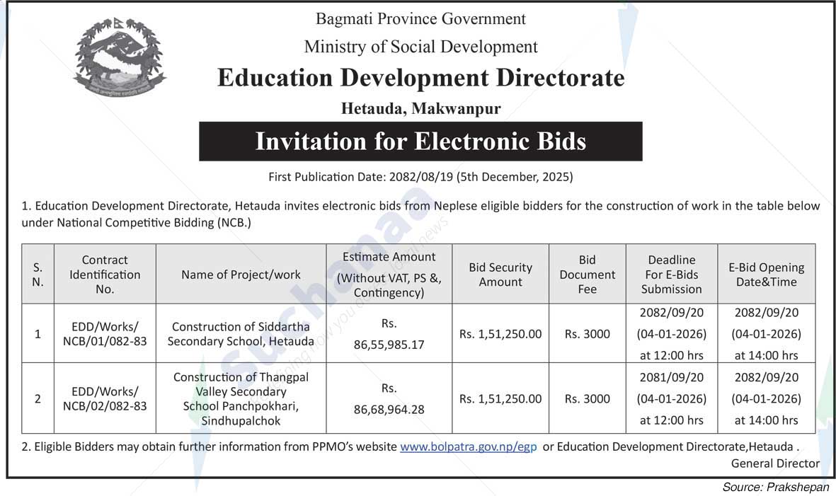 Education Development Directorate, Makwanpur