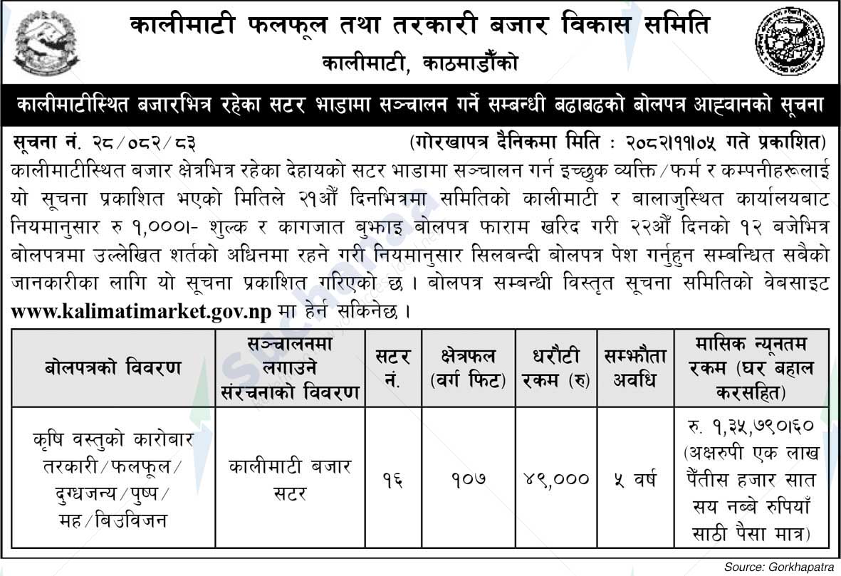 Kalimati Fruits and Vegetable Market Development Board