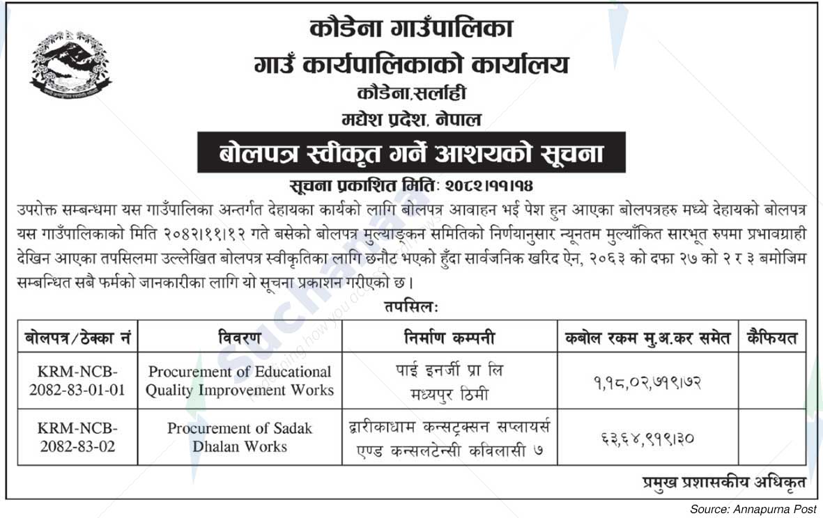 Kaudena Rural Municipality