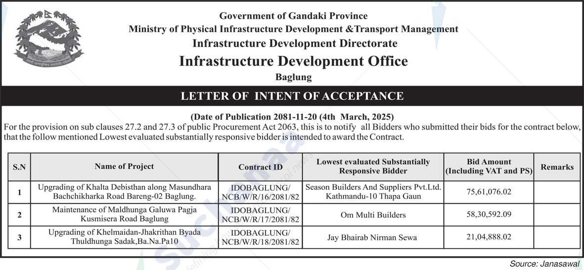 Infrastructure Development Office
