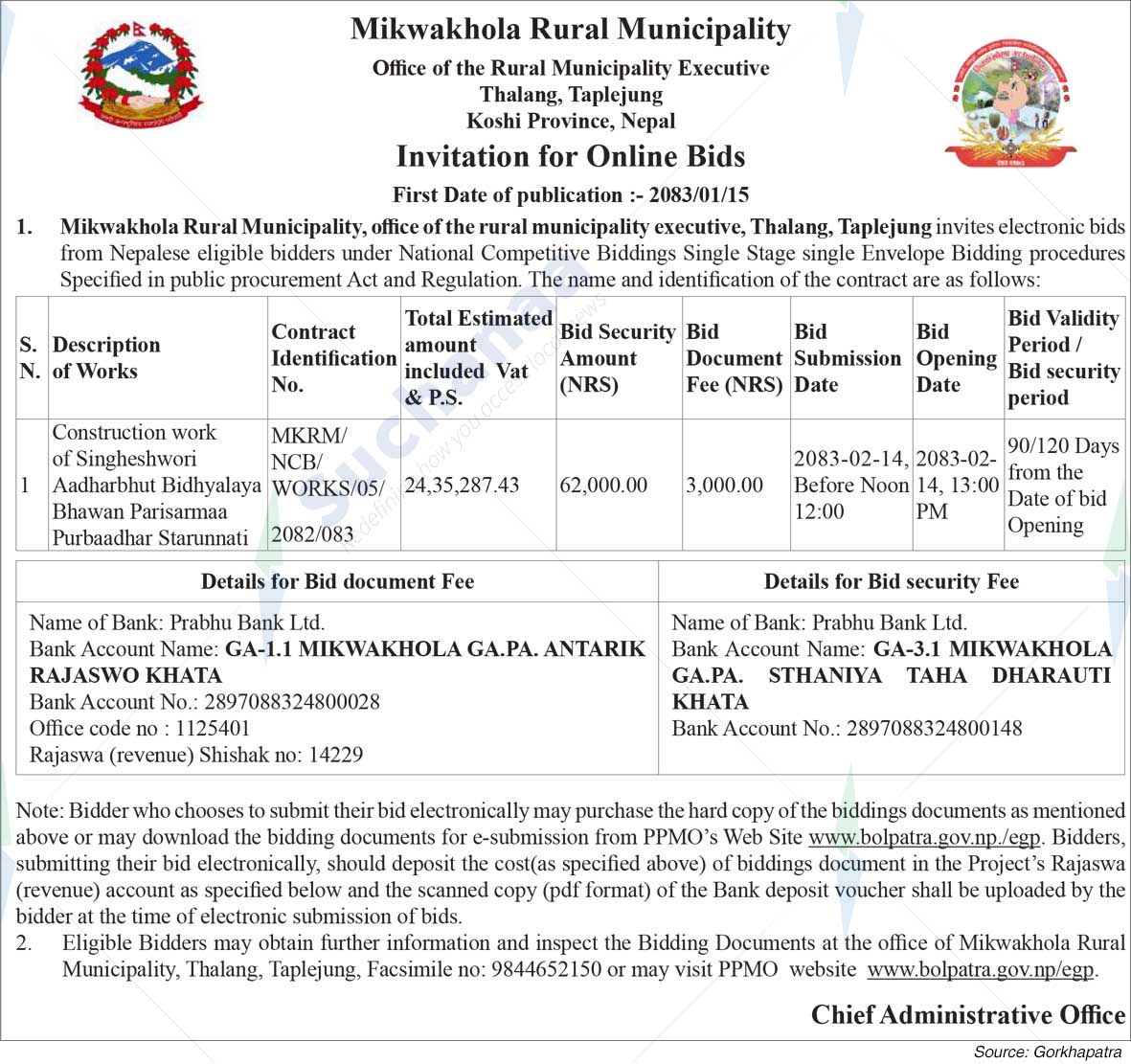 Mikwakhola Rural Municipality