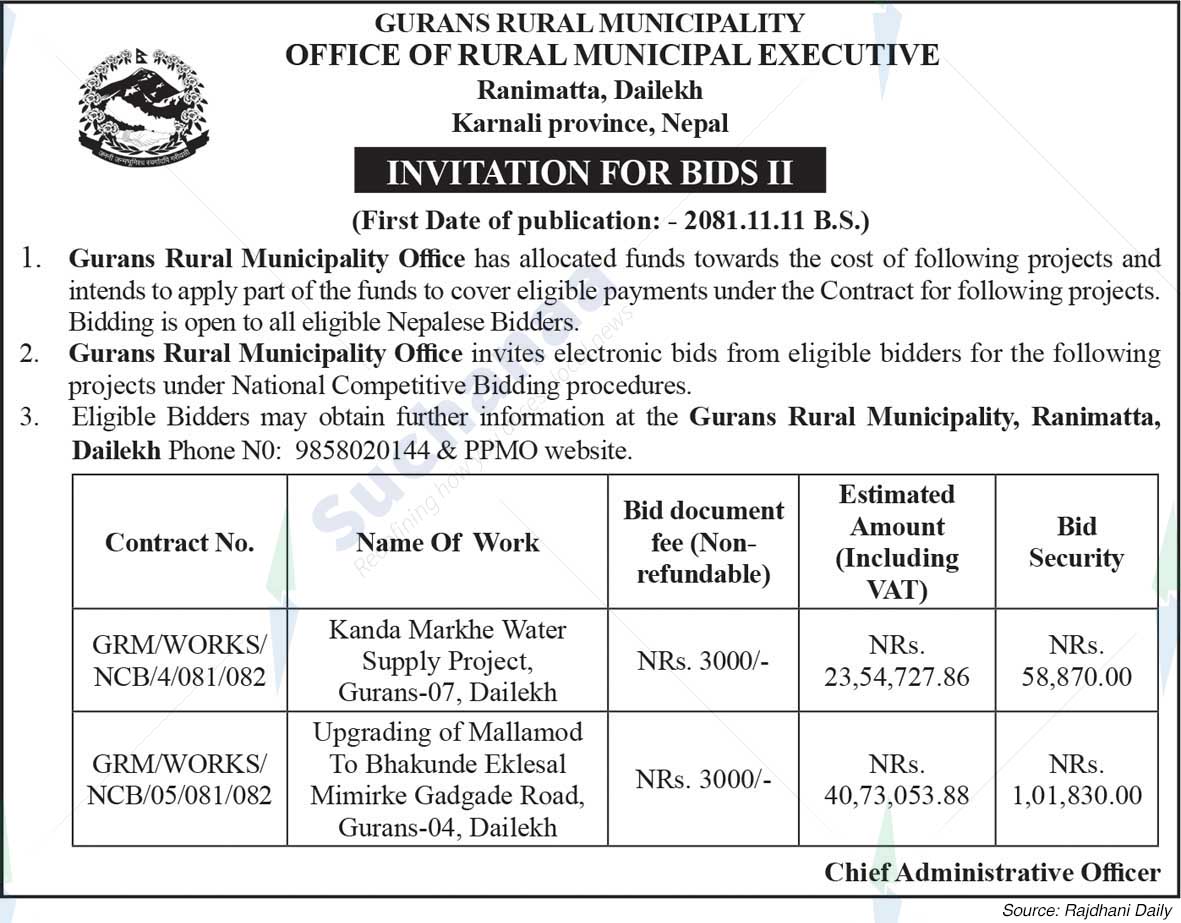 Gurans Rural Municipality