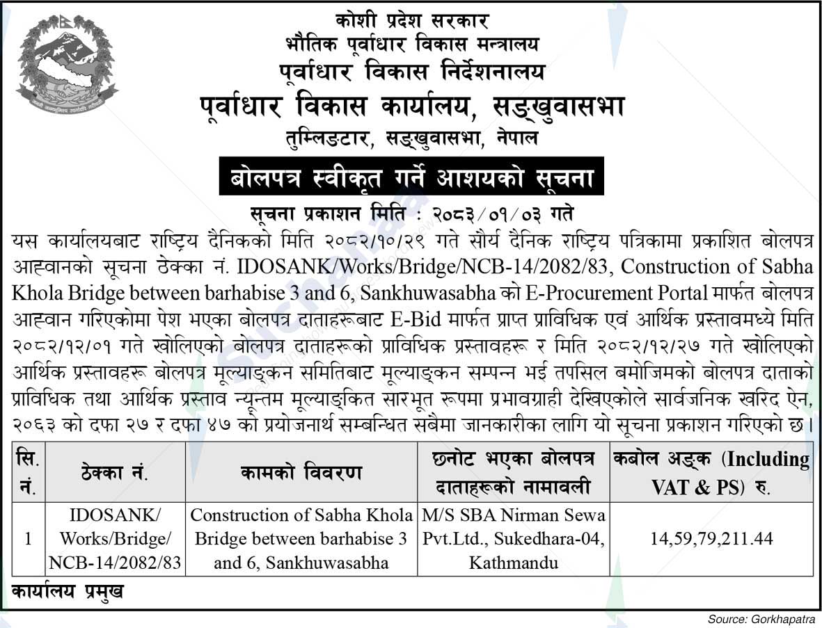 Infrastructure Development Office, Sakhuwasabha