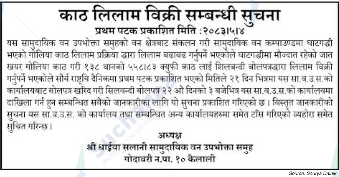 Shree Dhaiya Salani Saa.Wa.Wo.Sa.