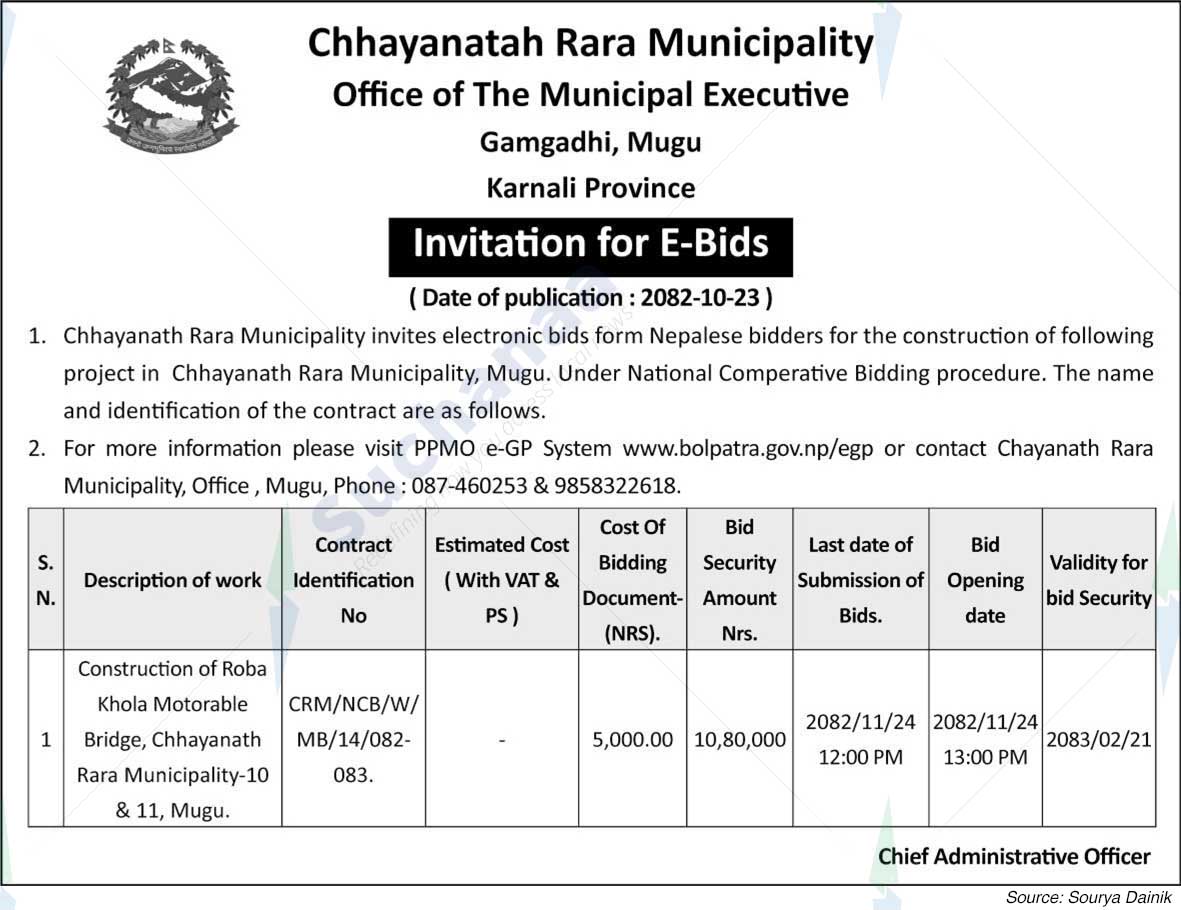Chhayanath Rara Municipality