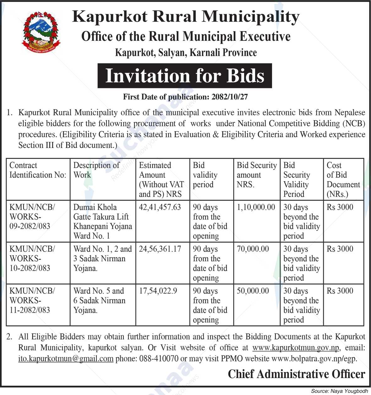 Kapurkot Rural Municipality