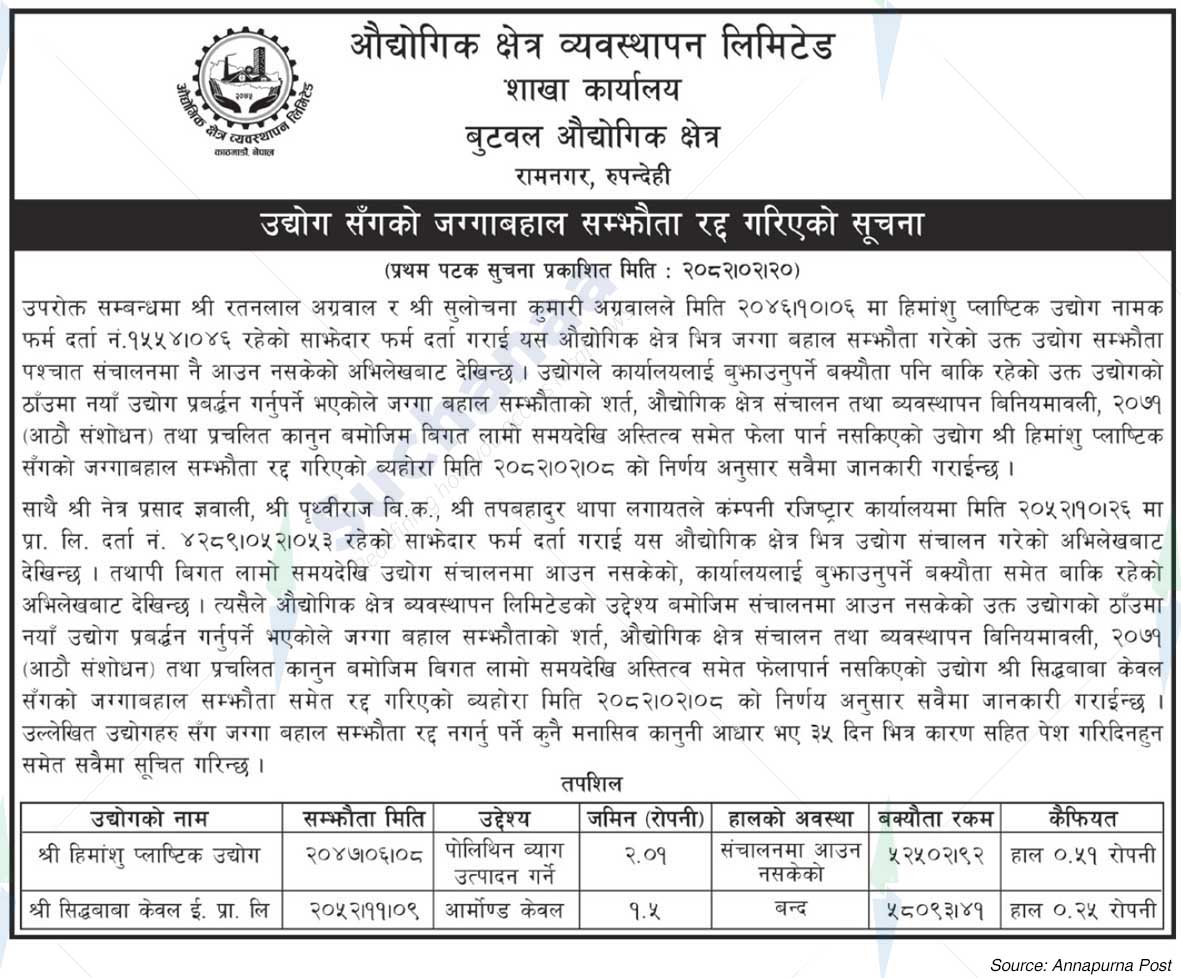 Butwal Industrial Area