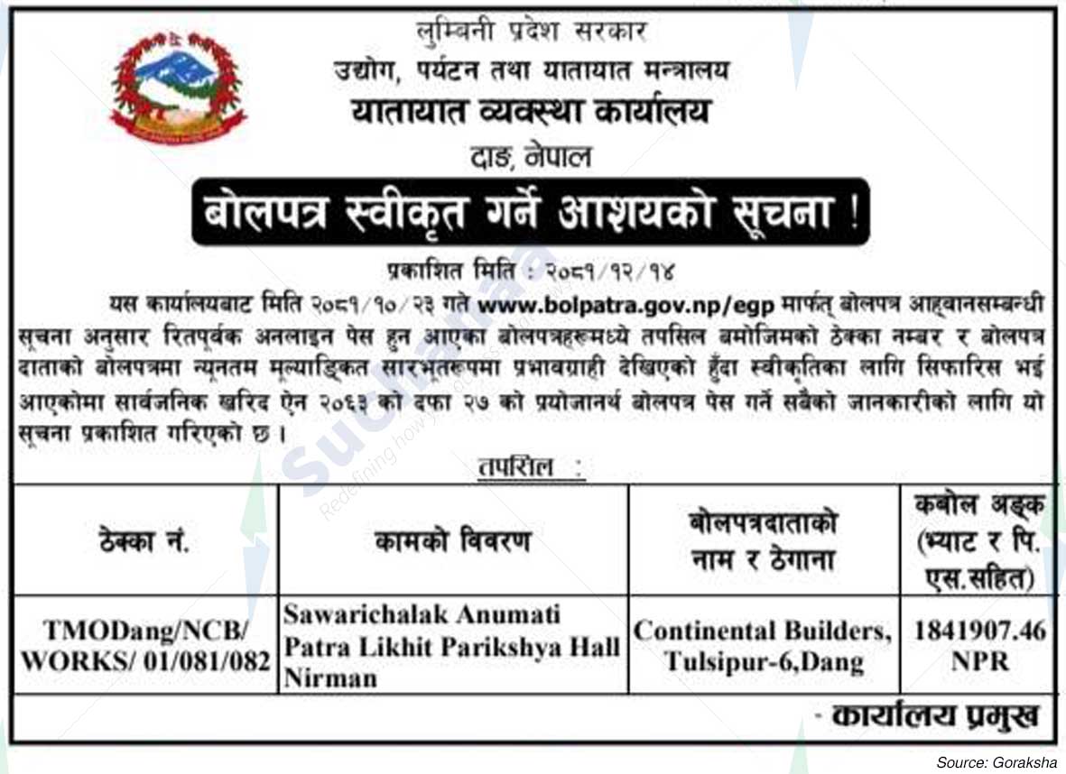 Transport Management Office