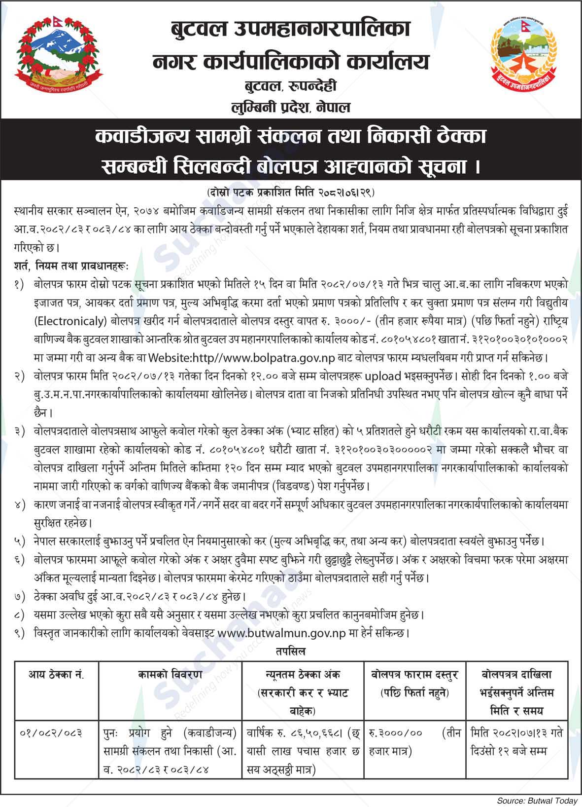 Butwal Sub-Metropolitan City