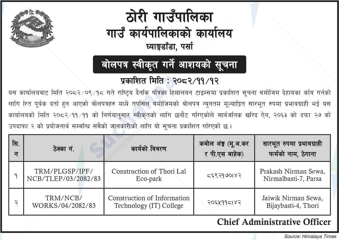 Thori Rural Municipality