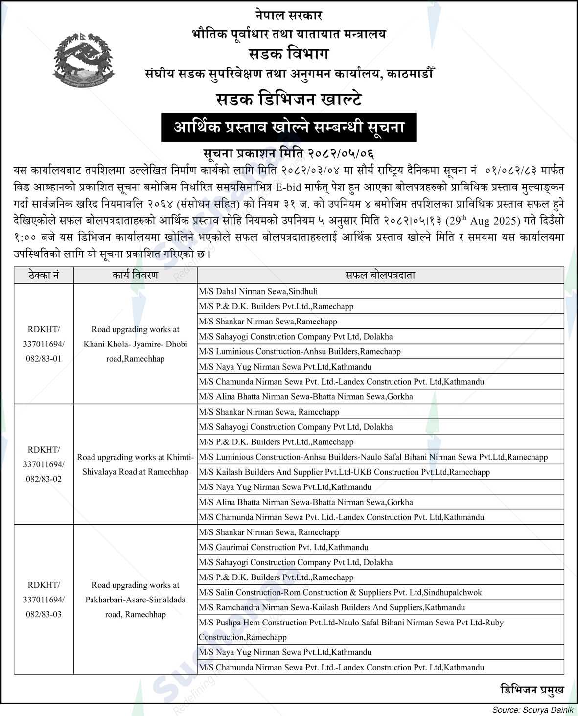 Road Division Khalte