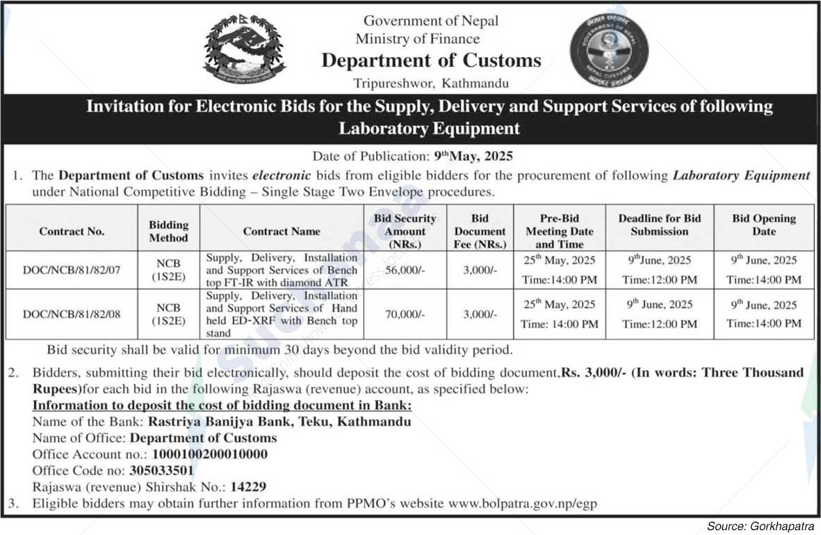 Department of Customs