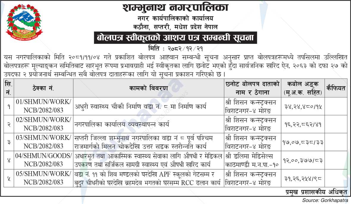 Shambhunath Municipality