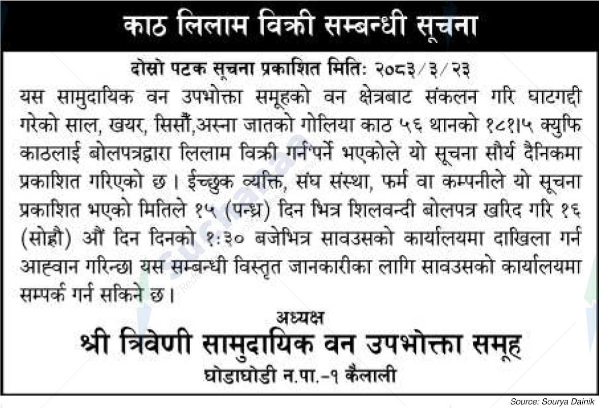 Shree Triveni Saa.Wa.Wo.Sa.