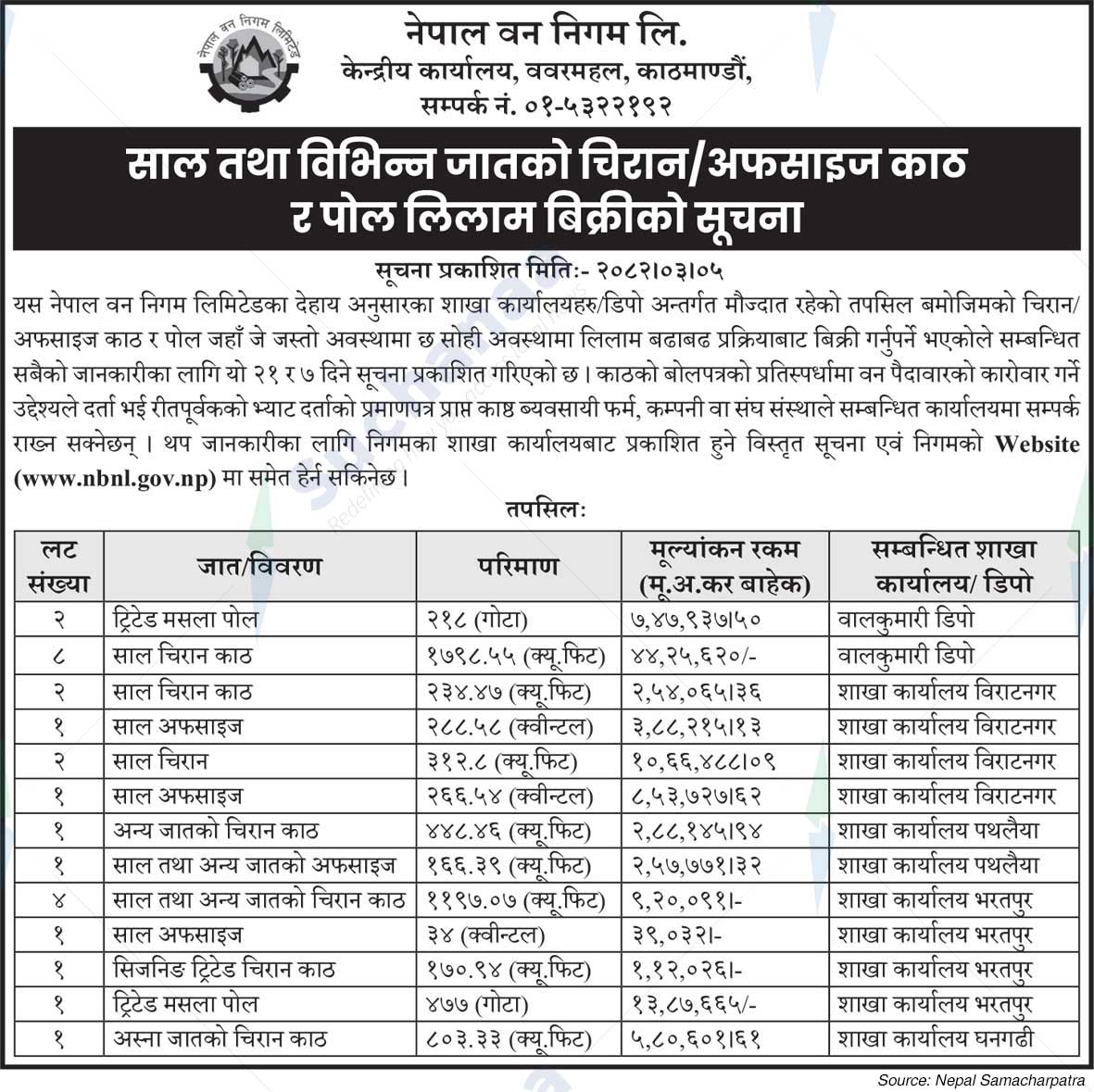 Nepal Forest Corporation Ltd.