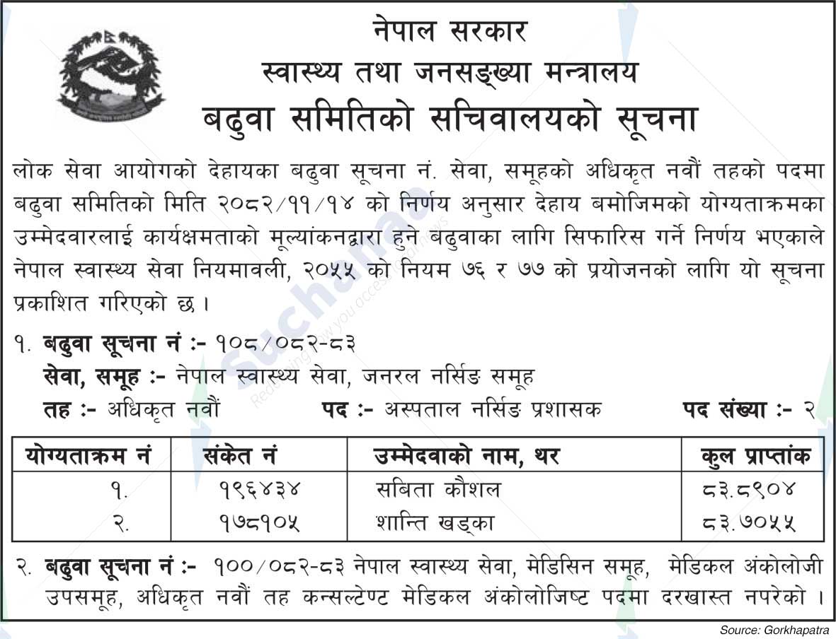 Ministry of Health and Population (MoHP)
