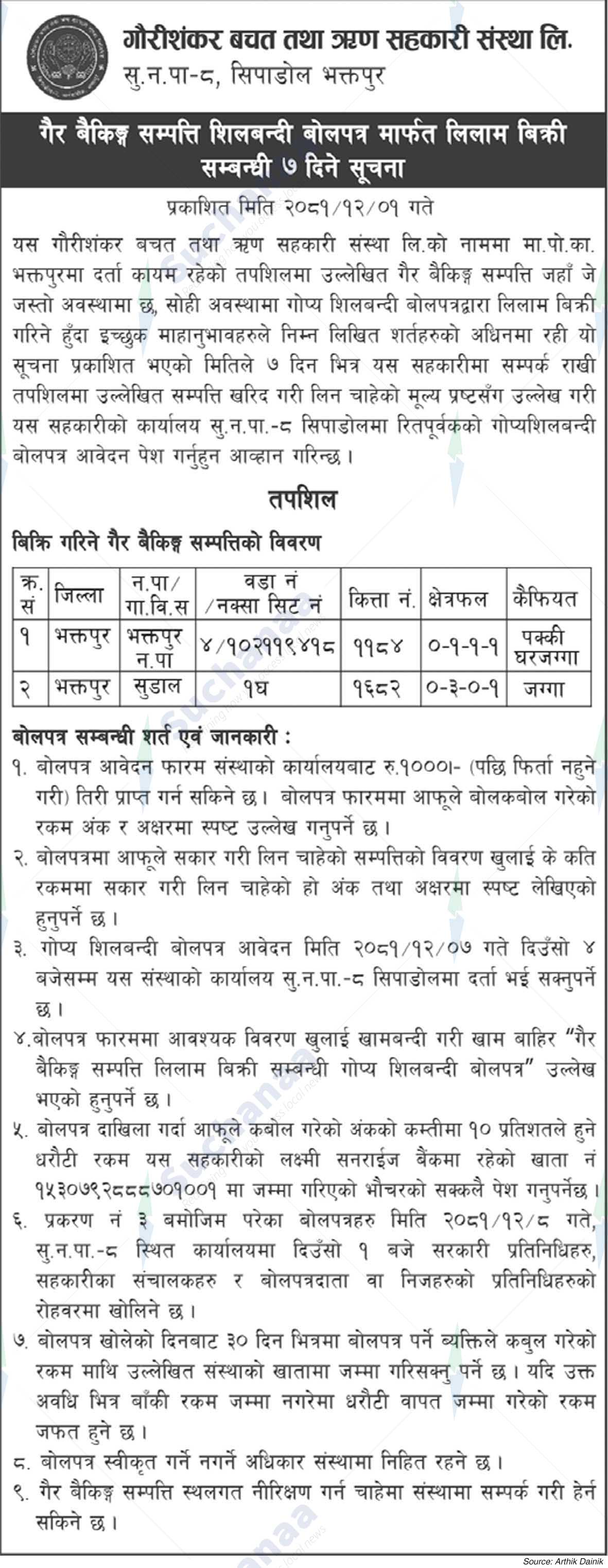 Gauri Shankar Savings and Loan Cooperative Society Limited