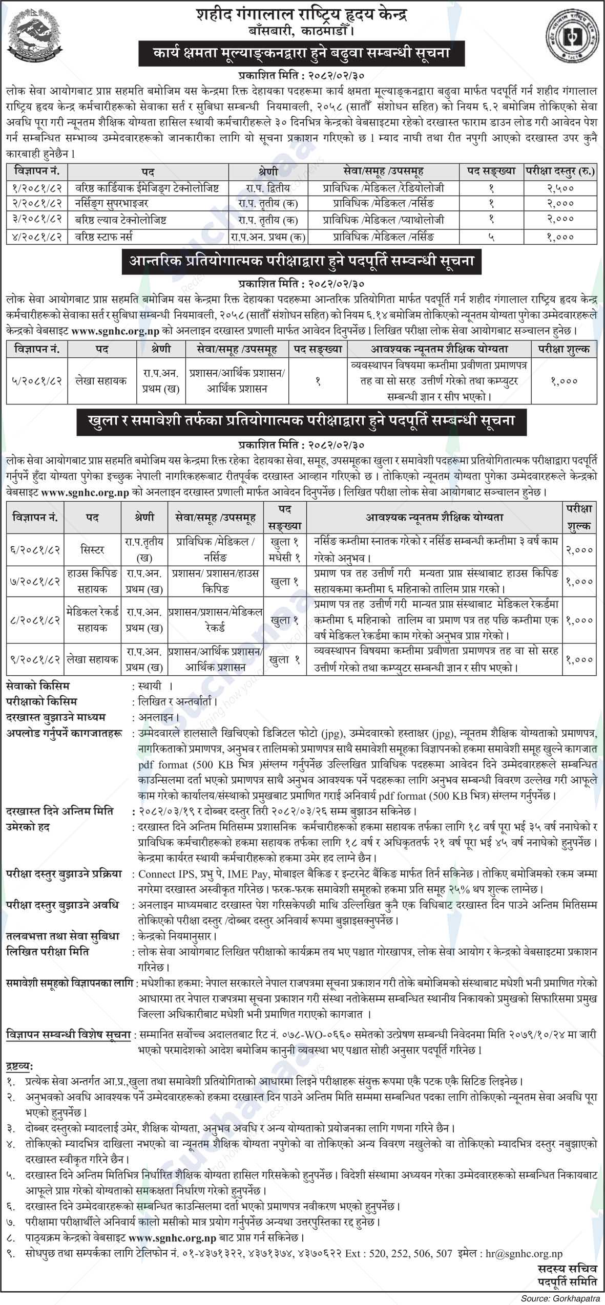 Shahid Gangalal National Heart Center