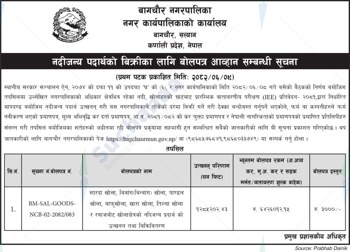 Bagchaur Municipality