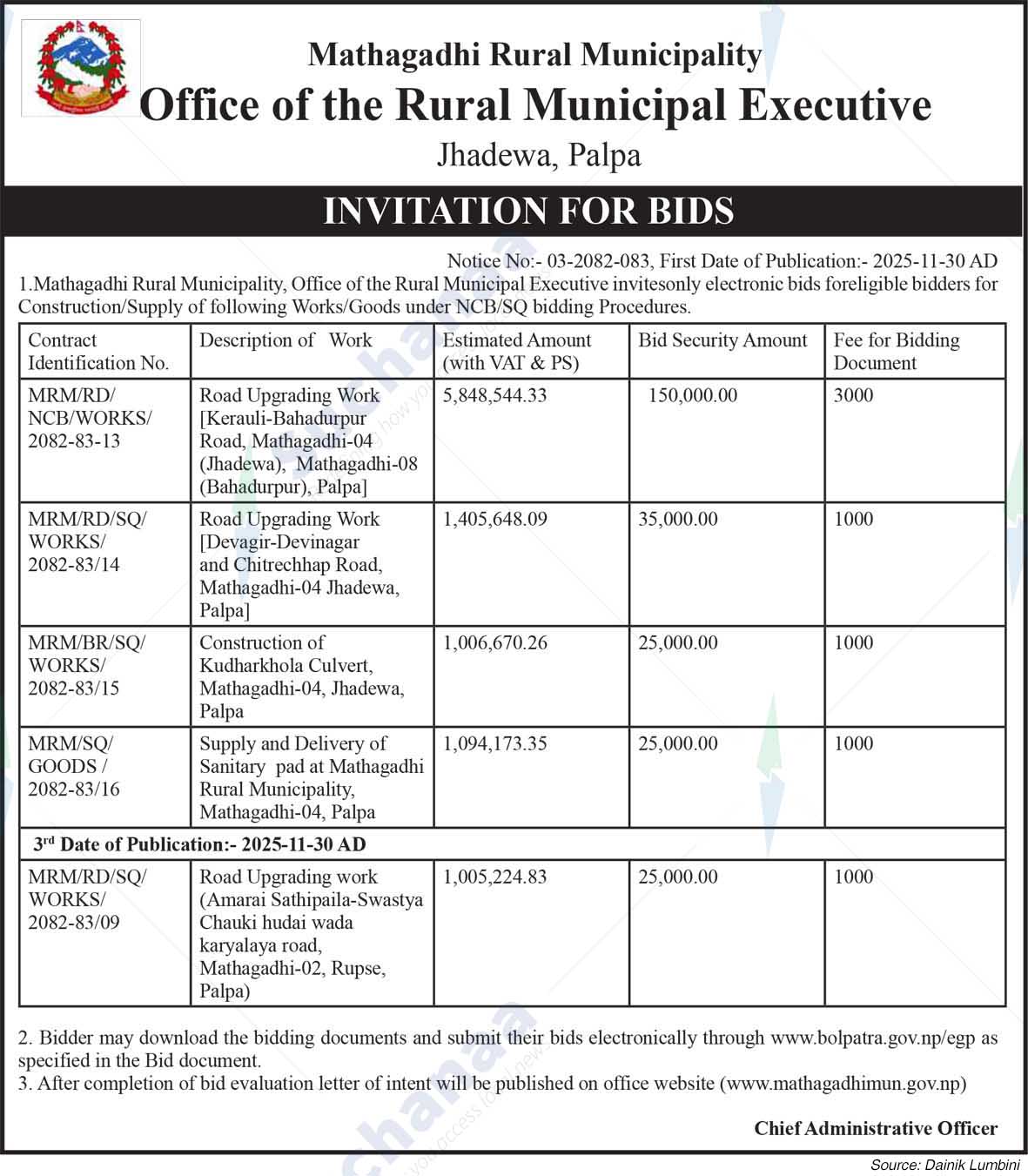 Mathagadhi Rural Municipality
