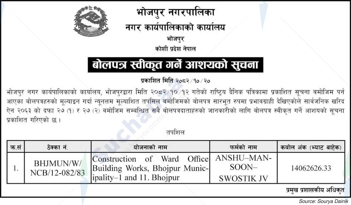 Bhojpur Municipality