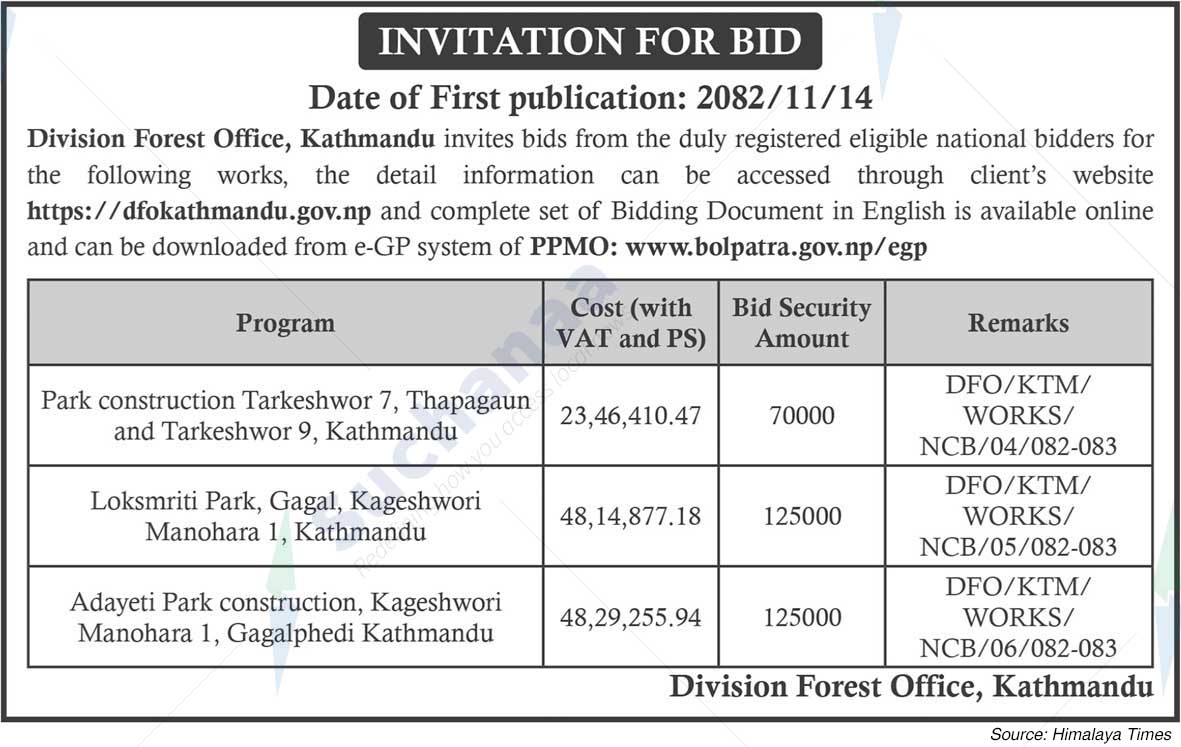 Division Forest Office, Kathmandu