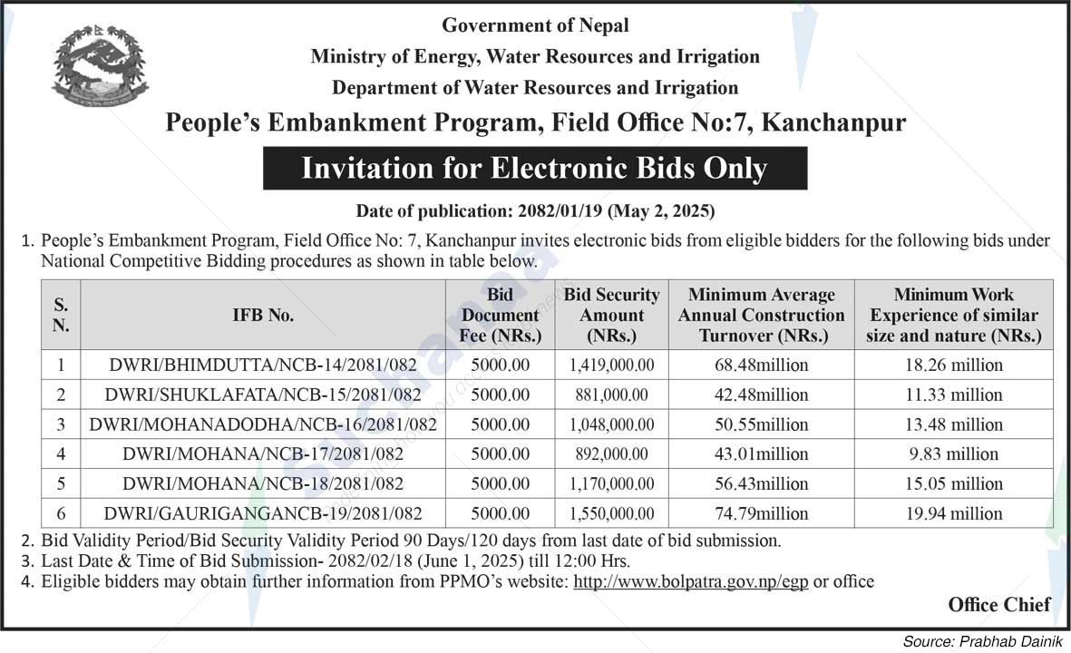 People's Embankment Program, Field Office No:7, Kanchanpur