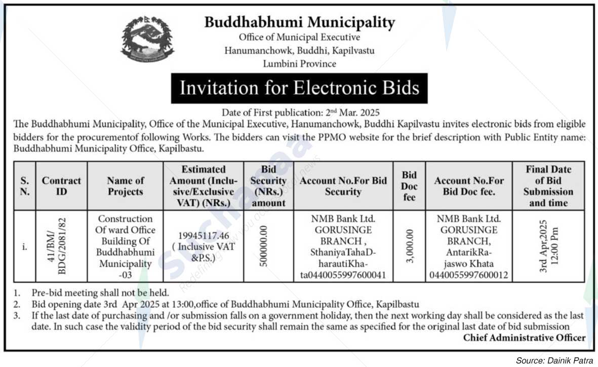 Buddhabhumi Municipality