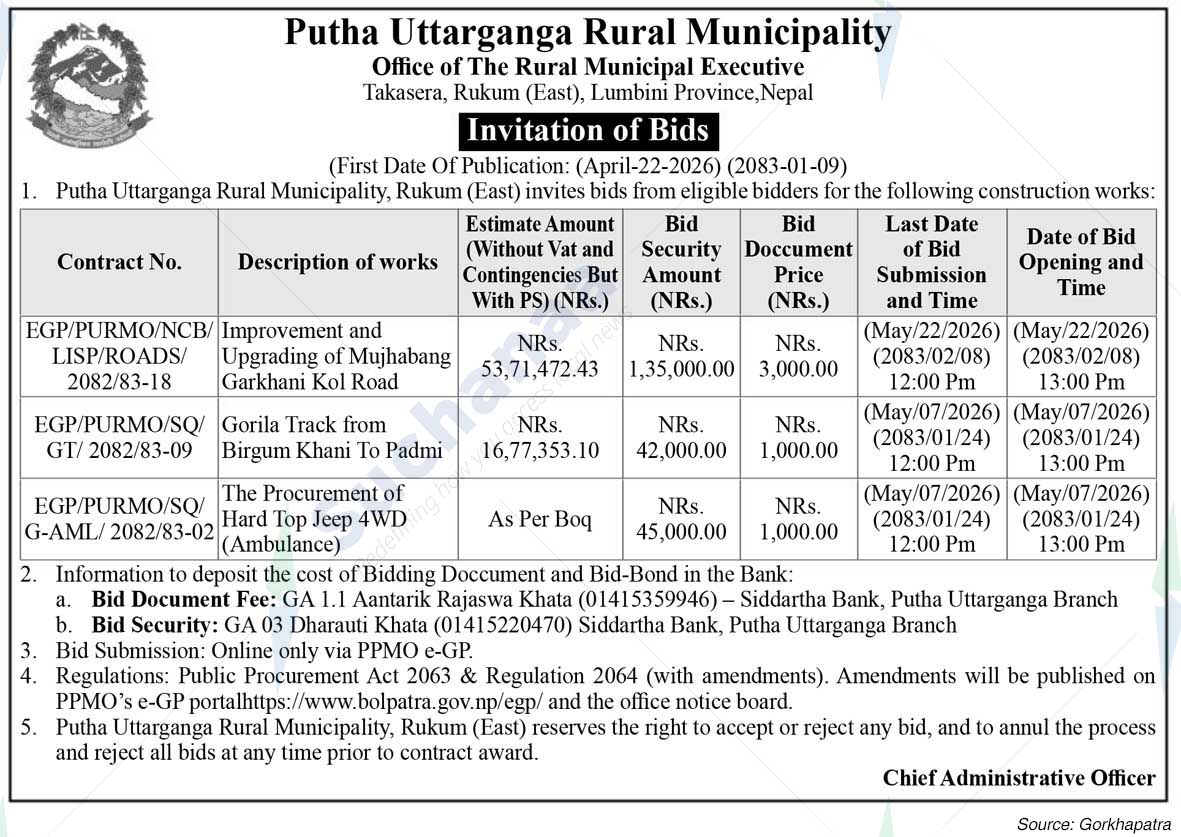 Putha Uttarganga Rural Municipality