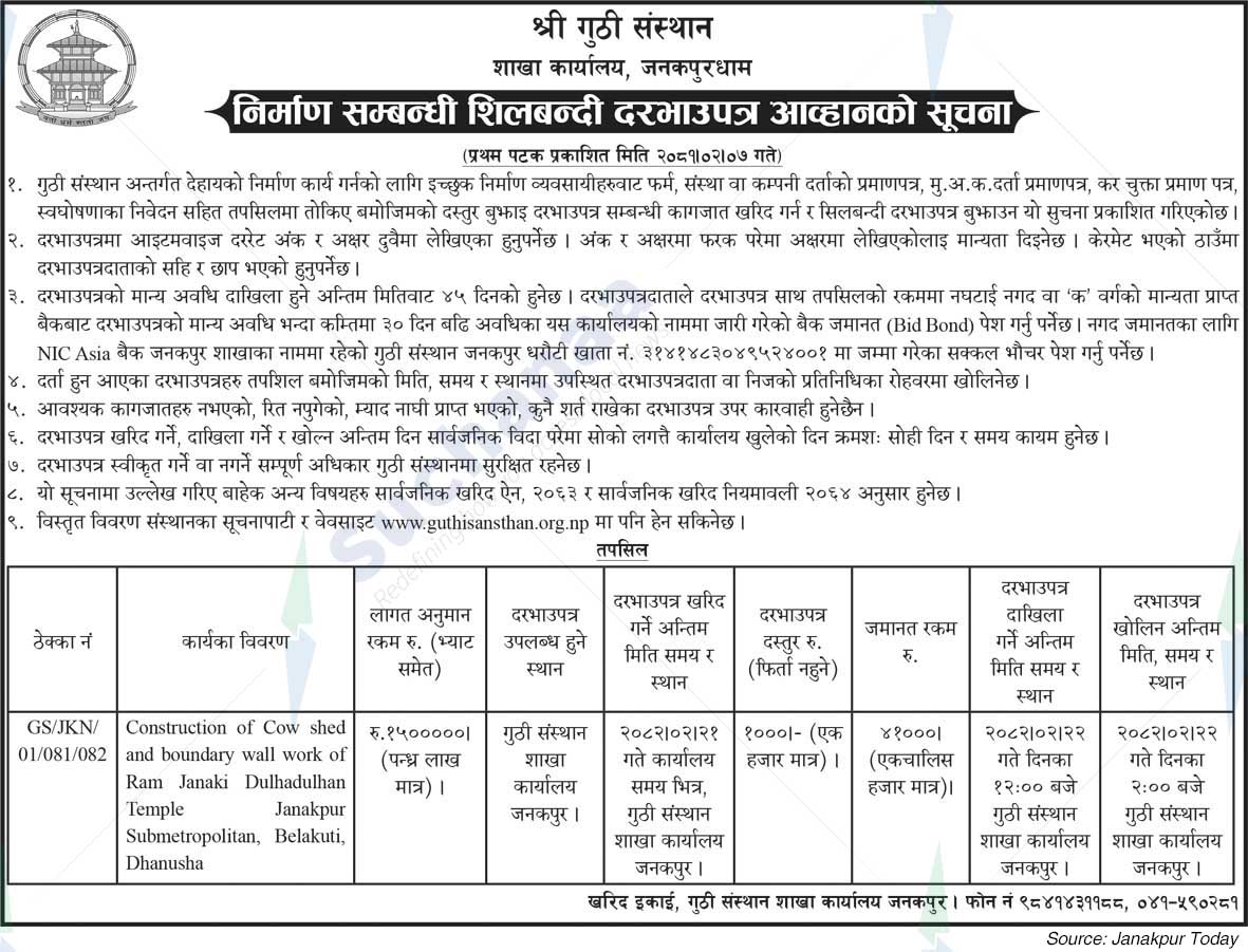 Guthi Sansthan