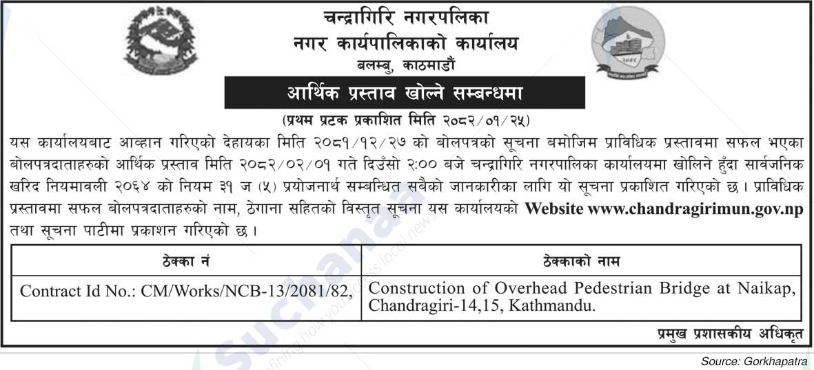 Chandragiri Municipality