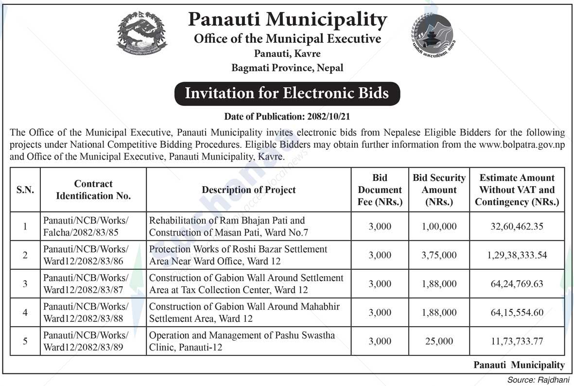 Panauti Municipality