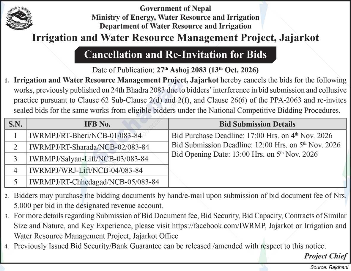 Irrigation and Water Resource Management Project, Jajarkot