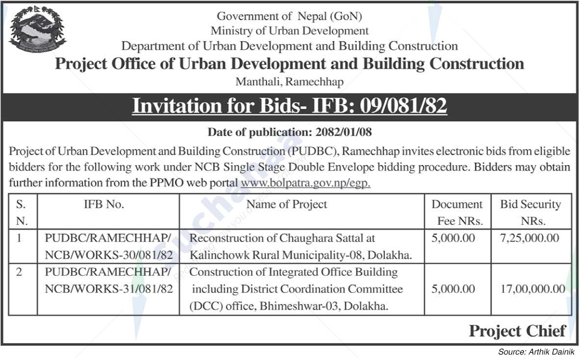 Project Office of Urban Development and Building Construction