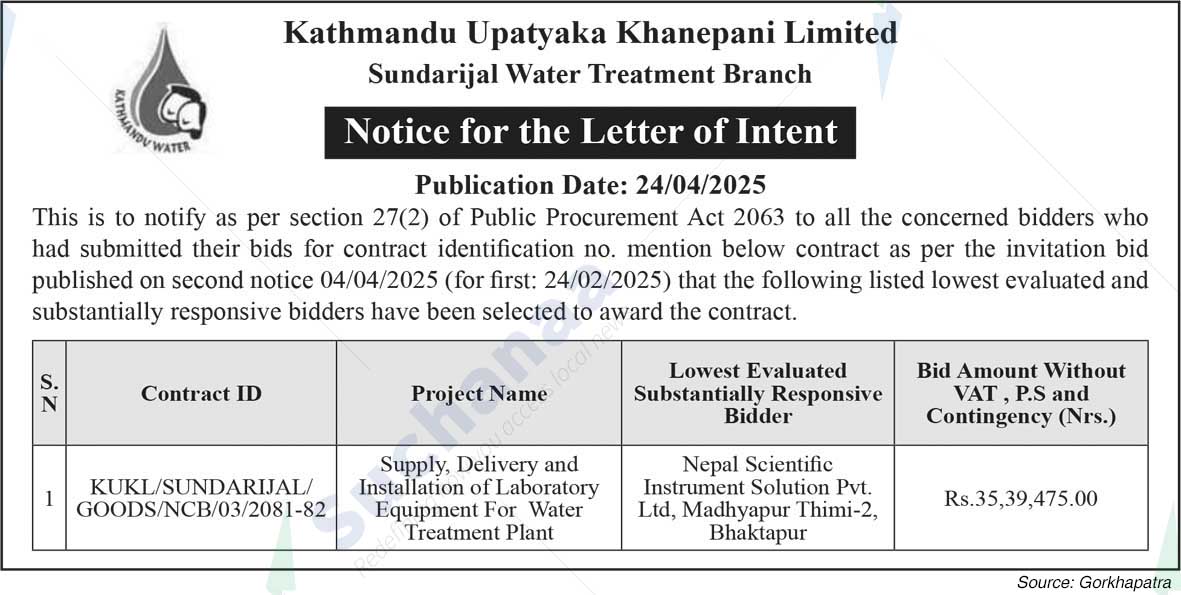 Kathmandu Upatyaka Khanepani Limited