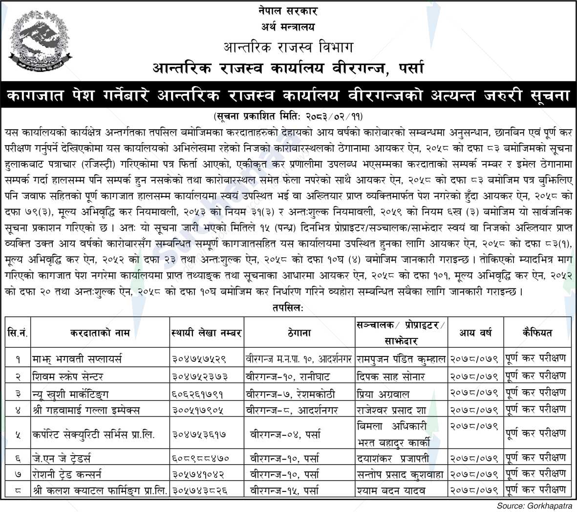 Inland Revenue Office, Birgunj, Parsa