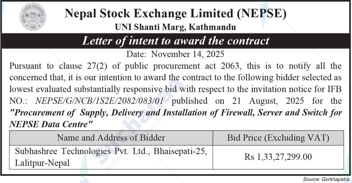 Nepal Stock Exchange Limited (NEPSE)