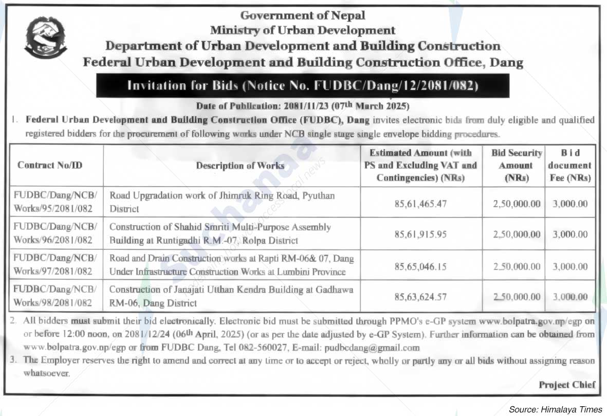 Federal Urban Development and Building Construction Office, Dang
