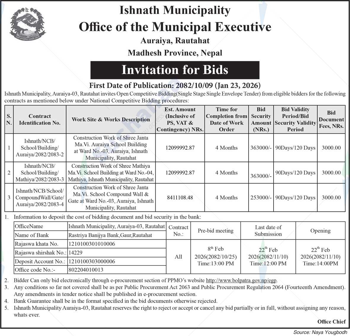 Ishnath Municipality