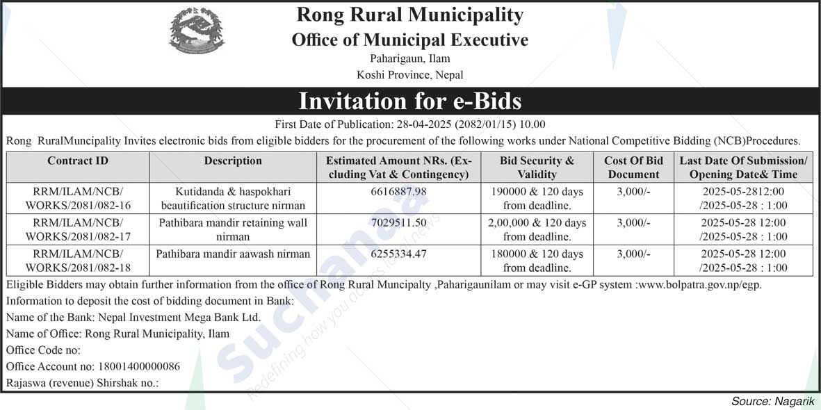 Rong Rural Municipality